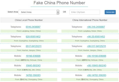 chinas numbers are fake